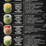 Classic Sweet Matcha Recipes Everyone Is Making Tonight